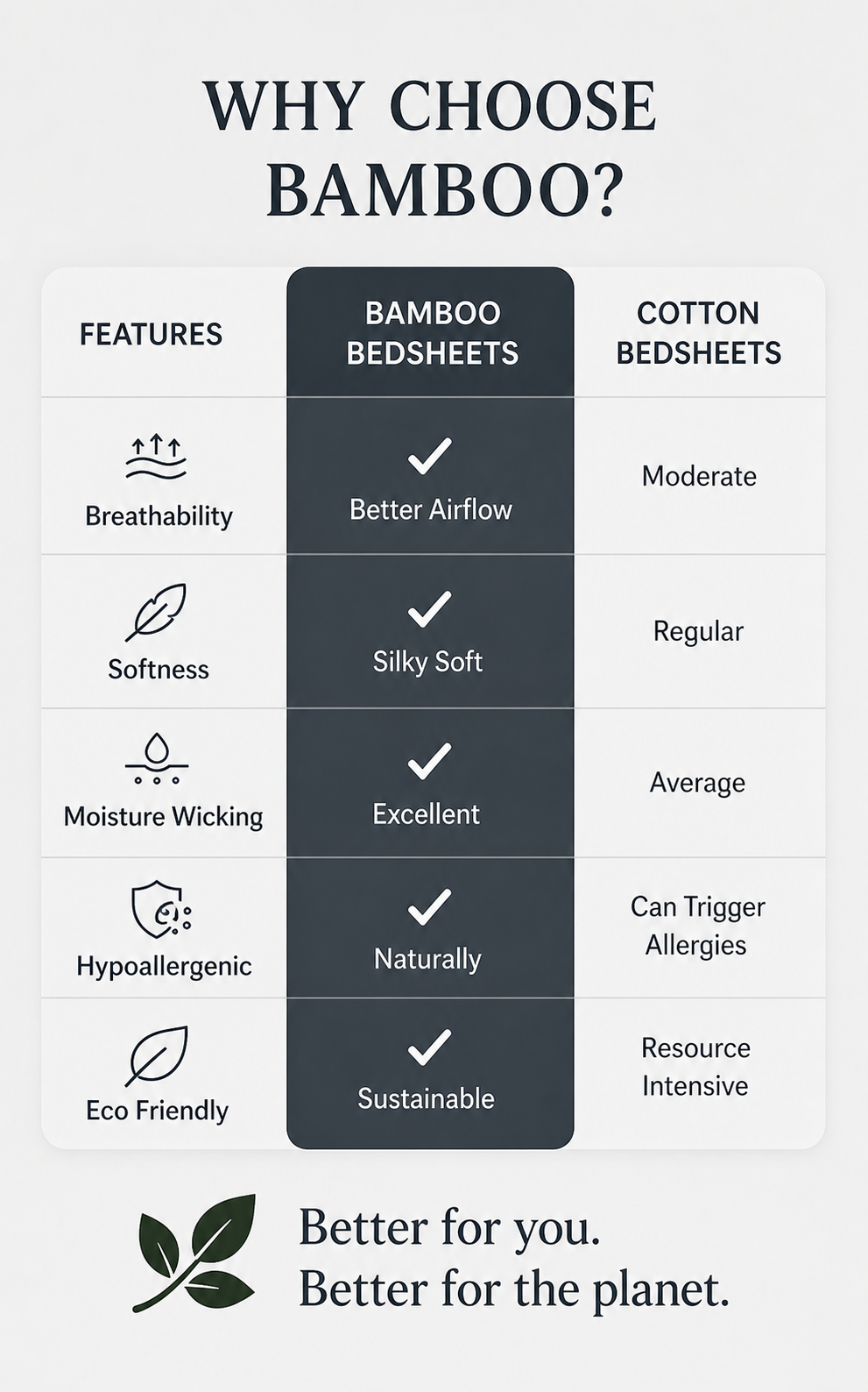 Premium Bamboo Bedsheet Set – Graphite Luxe